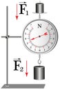 Demonstration school dynamometer which shows the strength of the action